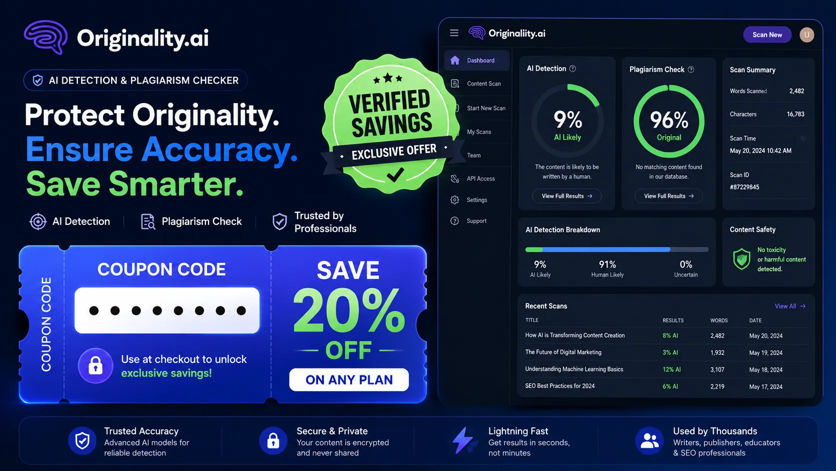 Originality.ai deal preview