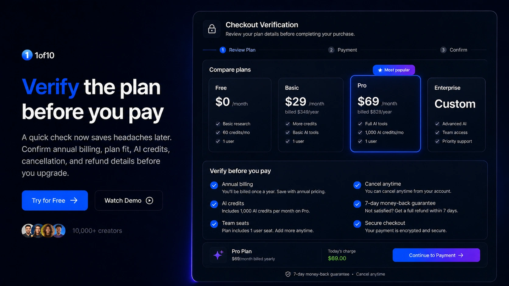1of10: buyer checklist, showing plan limits, AI credits, billing cadence, refund wording, and alternatives to verify before paying