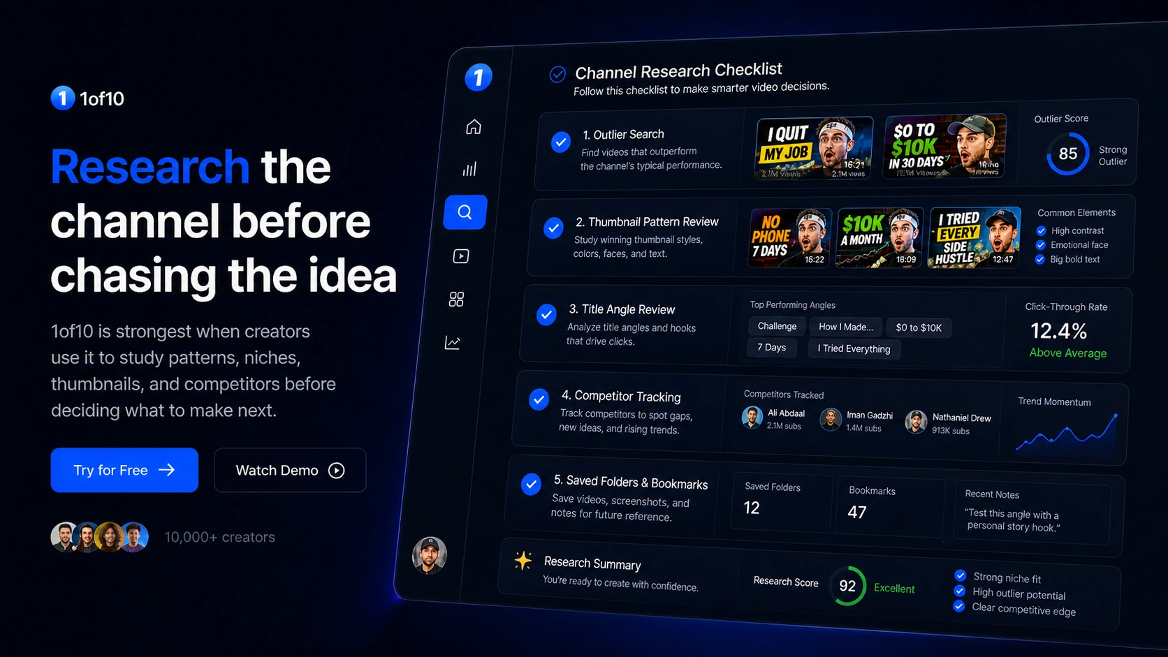 1of10: review snapshot, showing YouTube packaging workflow fit, pricing path, and buyer checkpoints