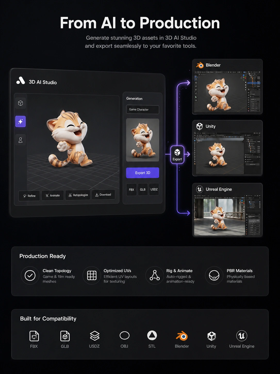 3D AI Studio: buyer checklist, showing credit use, export testing, commercial rights, refund terms, and alternative comparison checks
