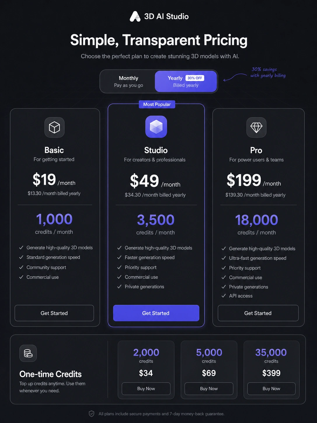 3D AI Studio: final verdict, showing when buyers should use free credits, compare alternatives, or choose a paid credit plan
