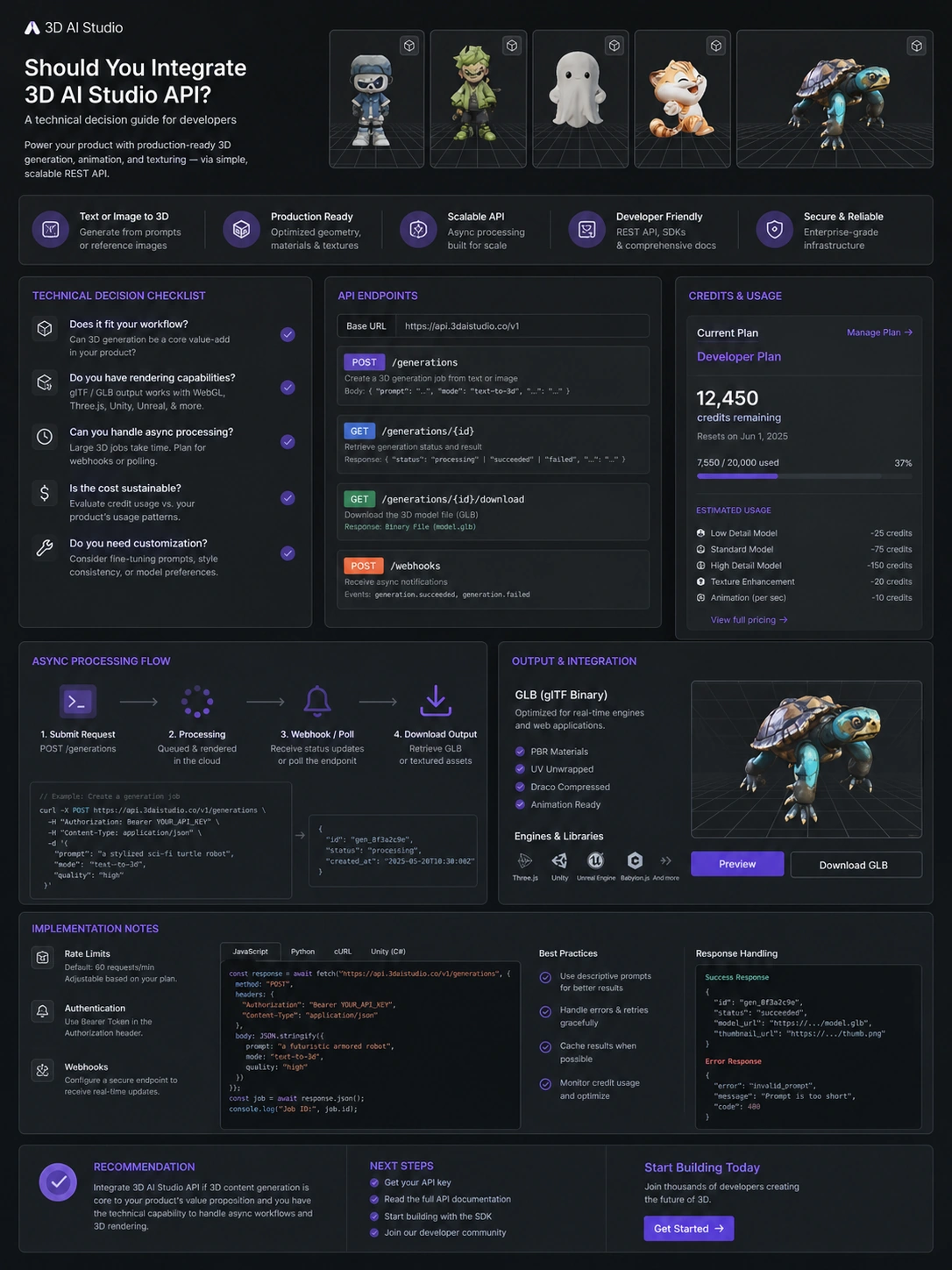3D AI Studio: review snapshot, showing credit planning, workflow fit, output quality, and alternatives for AI 3D generation buyers