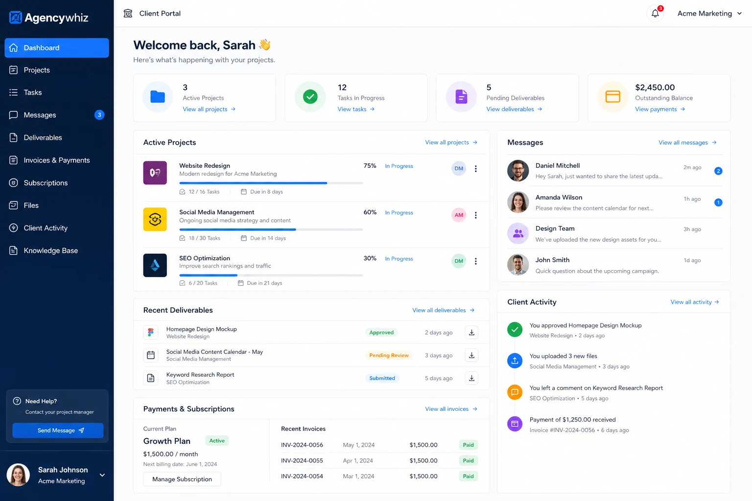 Agencywhiz review visual