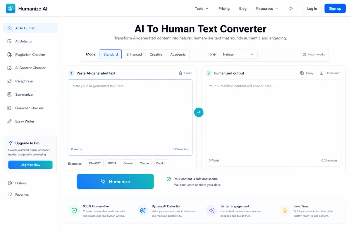 AI To Human Text Converter review visual