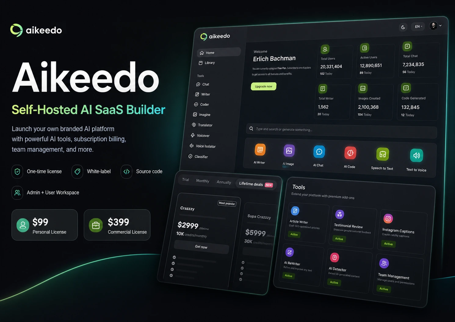 Aikeedo: buyer checklist, showing license rights, server requirements, support scope, add-on costs, and refund risk before purchase