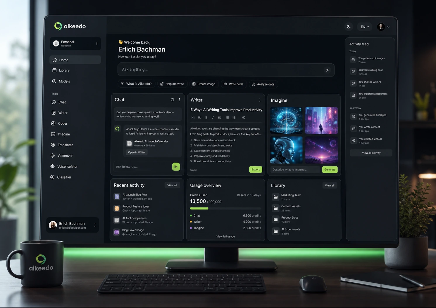 Aikeedo: review snapshot, showing license fit, setup responsibility, and buyer decision path
