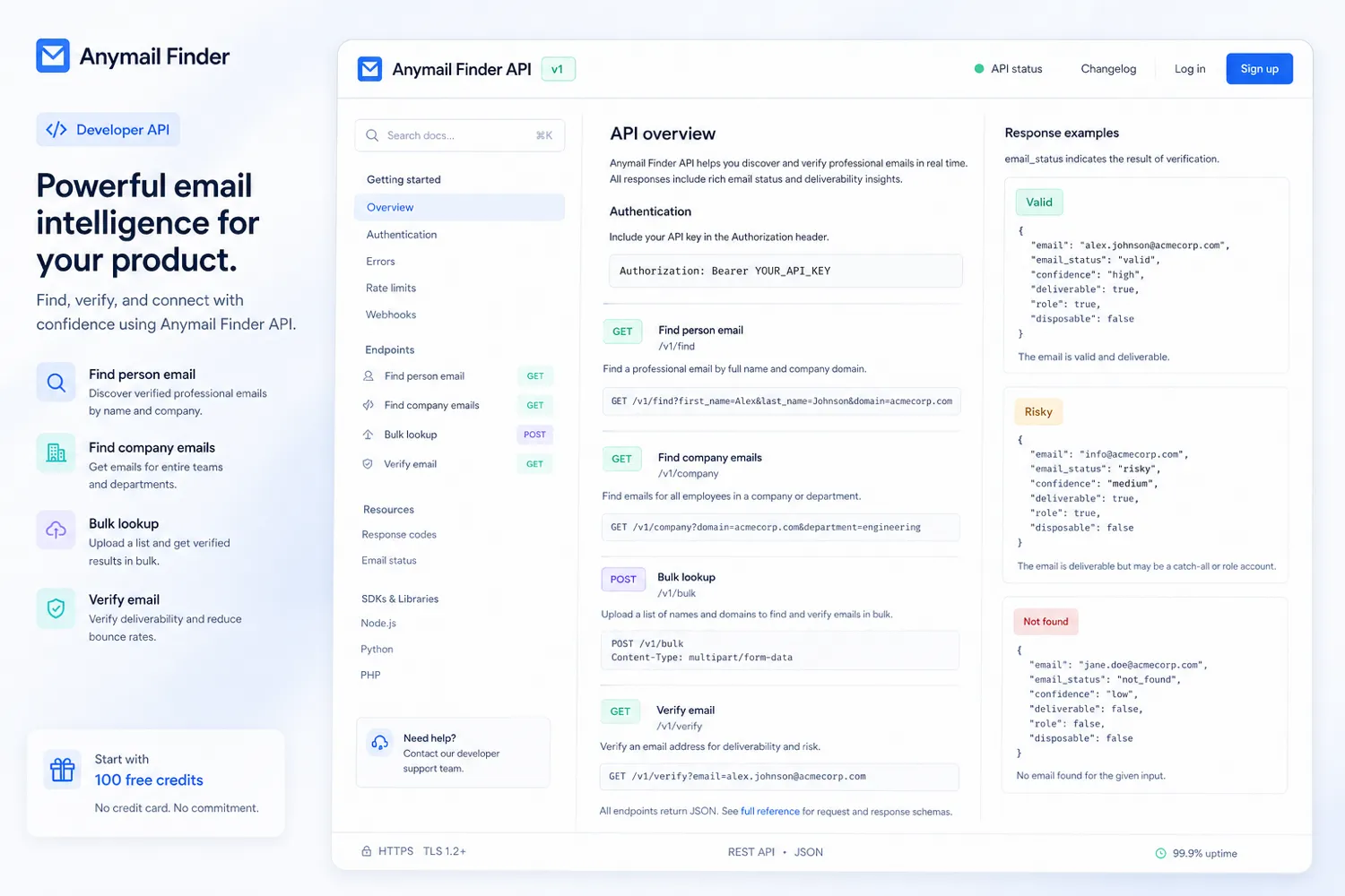 Anymail Finder review visual