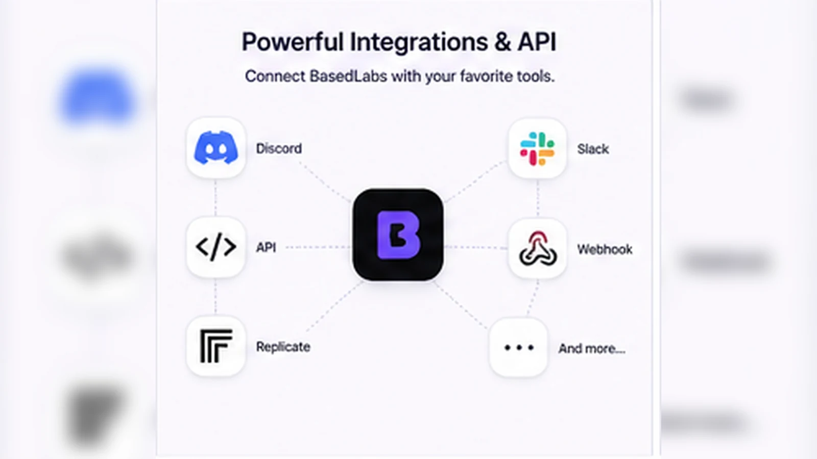 BasedLabs: workflow fit map, showing how creators should test image, video, and face swap output before buying credits