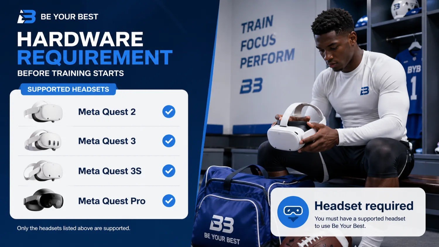 Be Your Best: alternatives map, showing direct sports VR comparisons and adjacent video training routes
