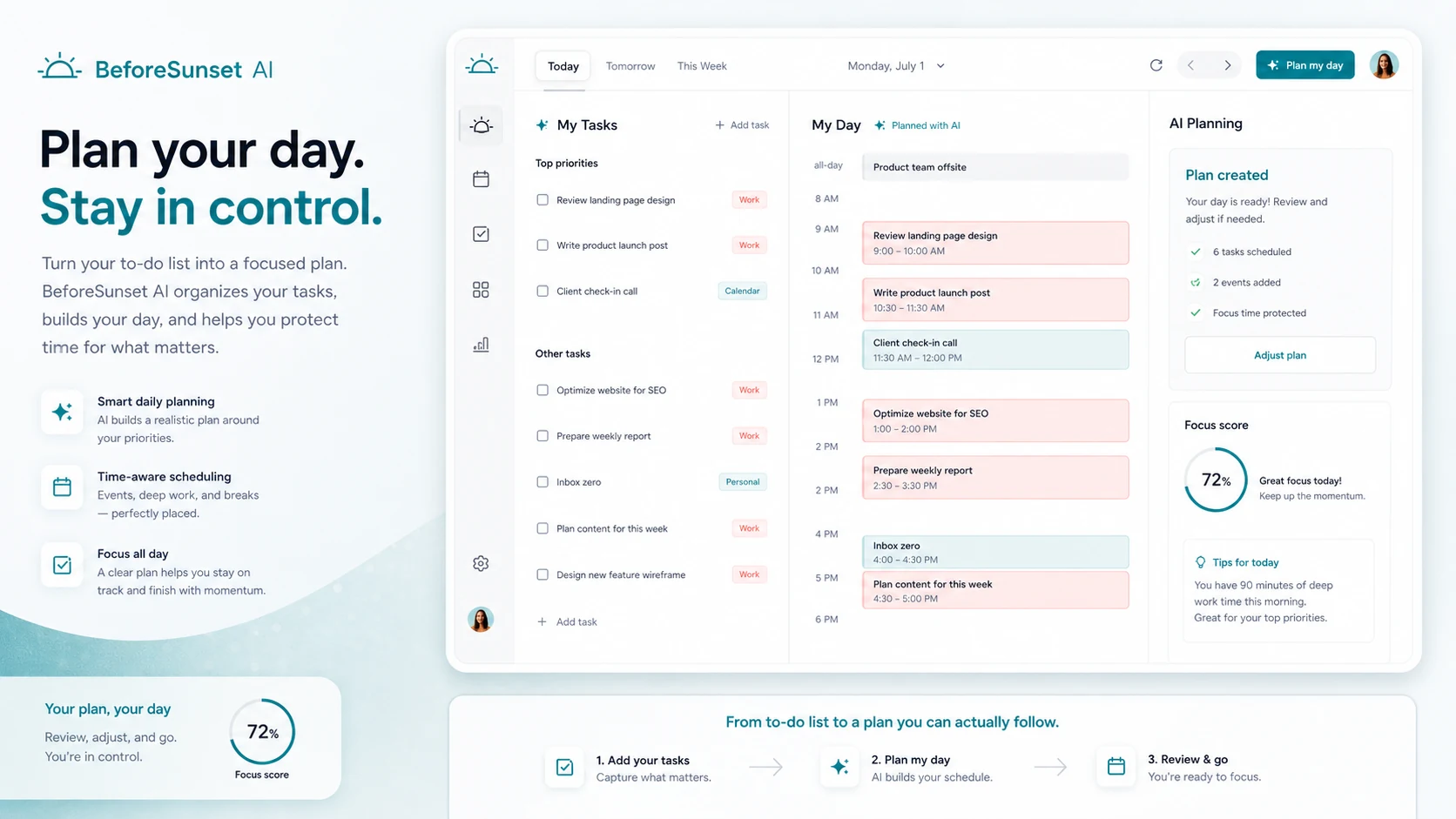 BeforeSunset AI: final verdict card, showing when to test the planner, compare alternatives, or stop before checkout