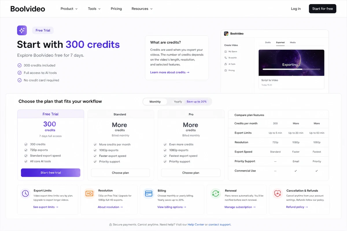 Boolvideo: pricing decision map, showing credits, exports, resolution, and billing checks before upgrading