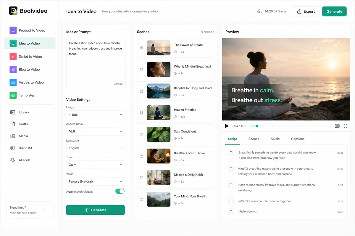 Boolvideo: workflow fit map, showing how product links, scripts, blog posts, and assets become AI video drafts
