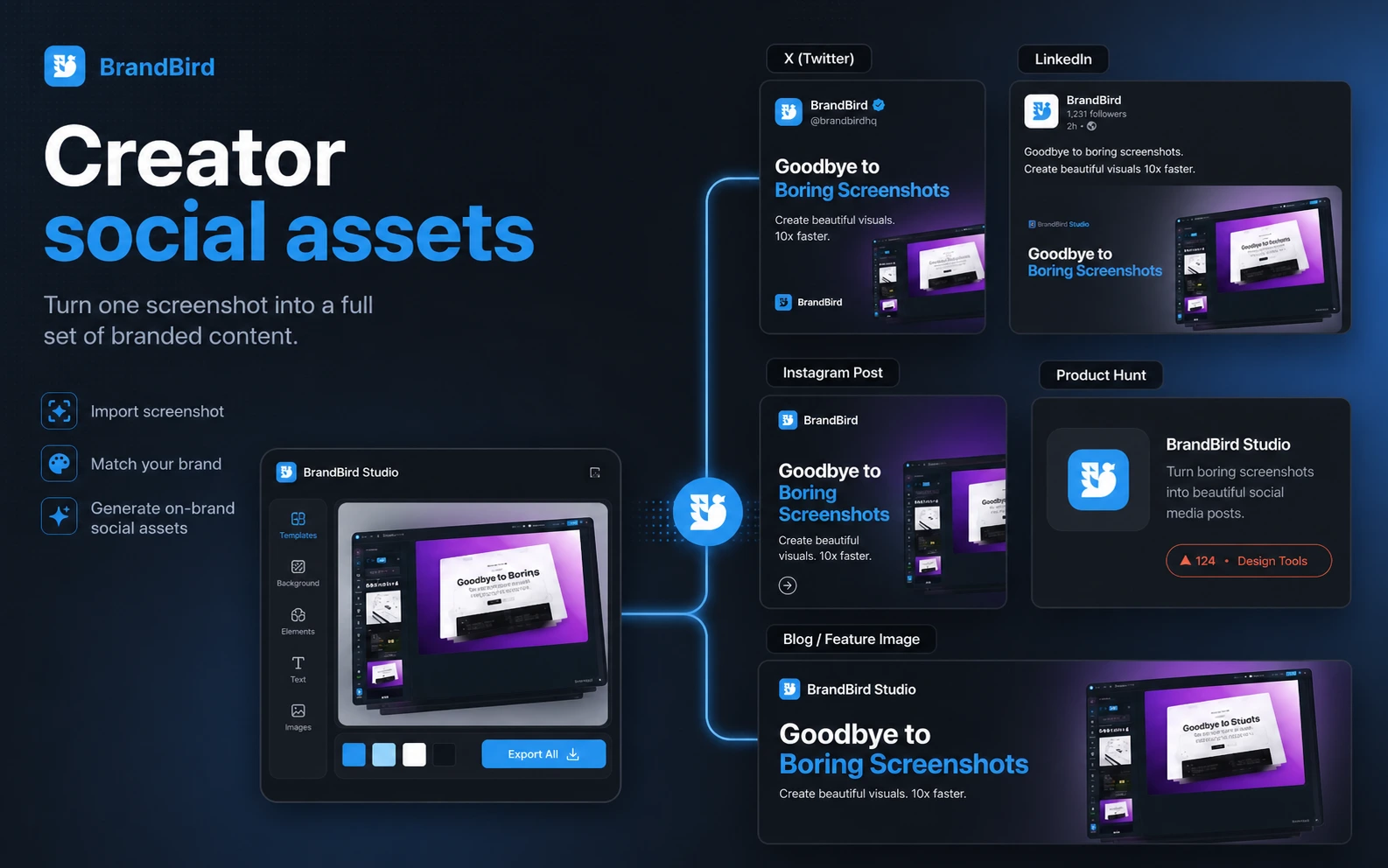 BrandBird: alternatives map, showing direct screenshot mockup tools and adjacent AI image or design workflow routes