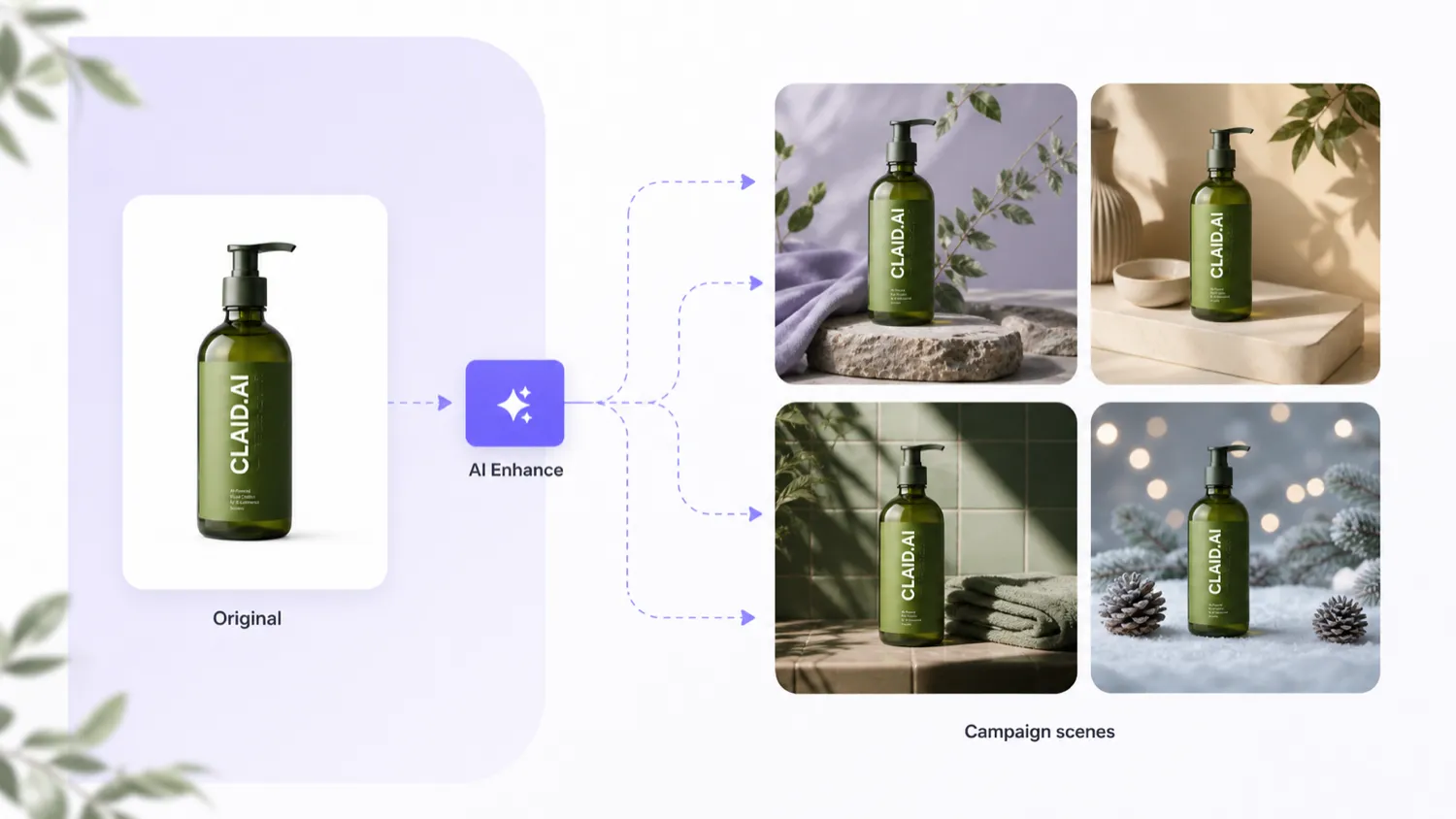 Claid AI: final verdict card, showing when to test, compare, or skip the product-photo workflow