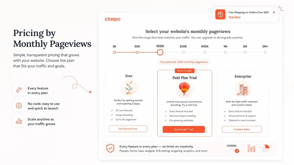 Claspo: pricing decision map, showing free plan testing, pageview tiers, Pro trial checks, annual billing caution, and checkout verification