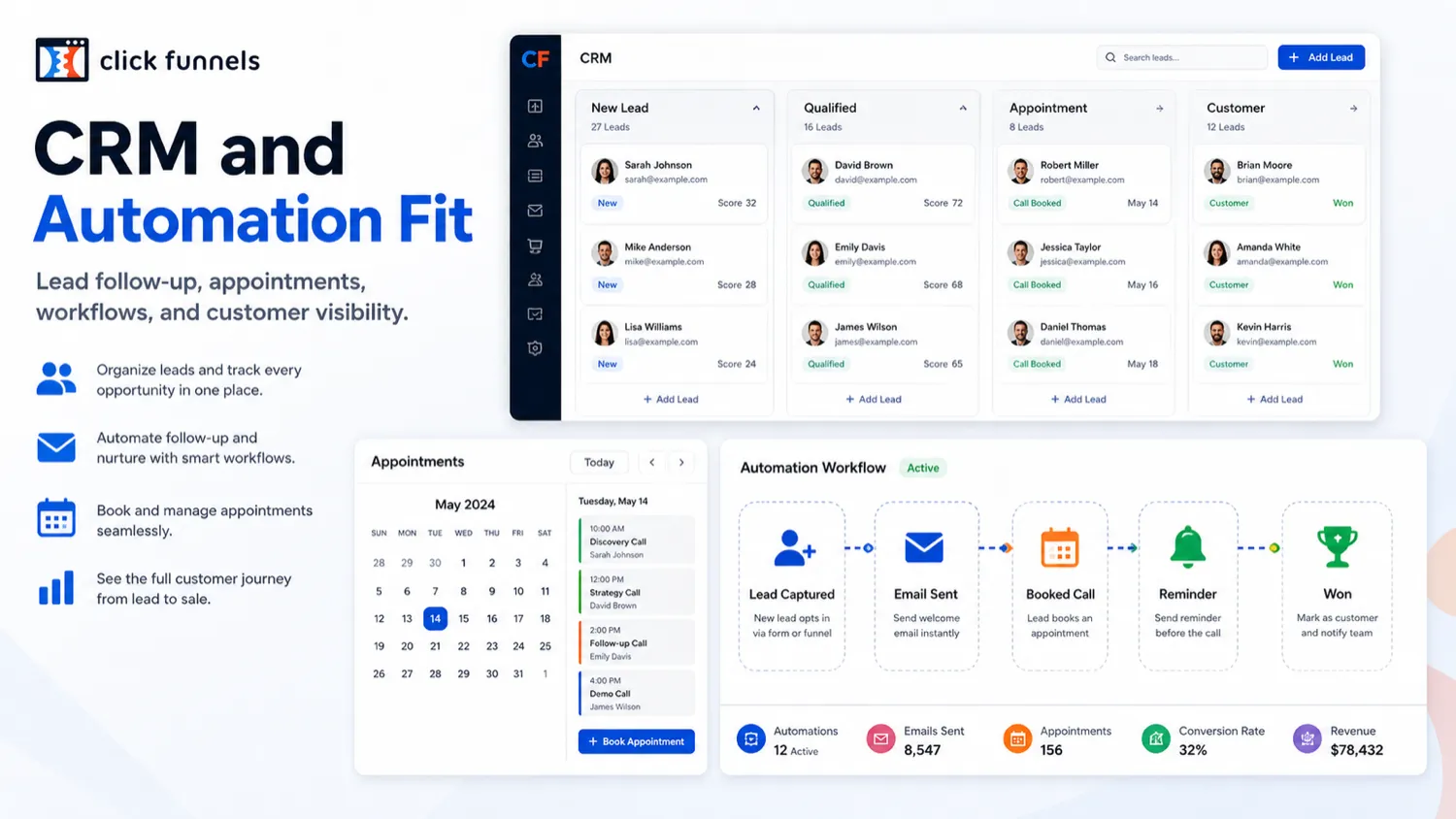 ClickFunnels: review snapshot, showing funnel fit, trial readiness, pricing checks, and alternative paths