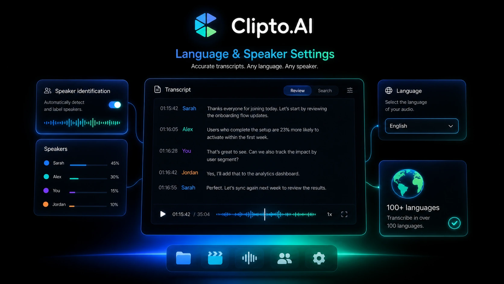 Clipto.AI: alternatives map, showing transcription tools, meeting assistants, subtitle workflows, editing platforms, and adjacent AI routes