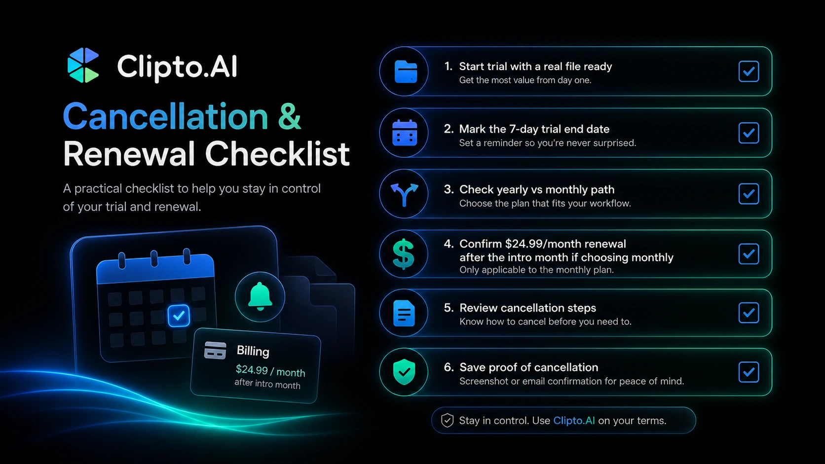 Clipto.AI: buyer checklist, showing renewal price, file quality, speaker identification, export formats, privacy, and alternatives