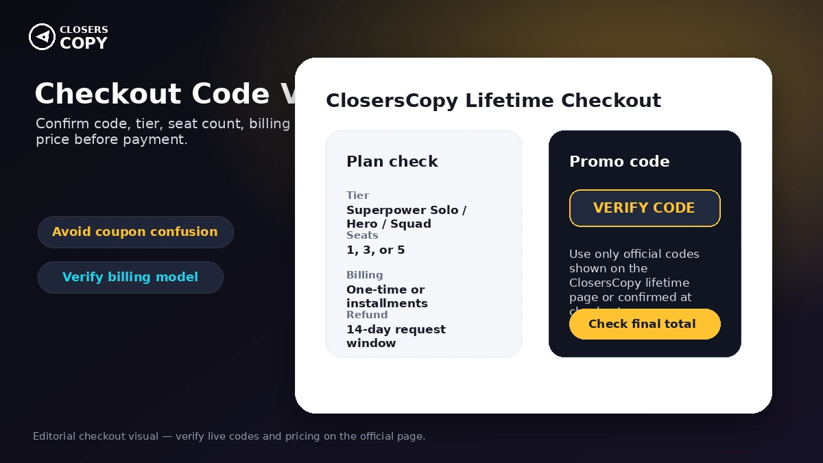ClosersCopy: buyer checklist, showing plan limits, lifetime billing, SEO writing fit, and refund checks before paying