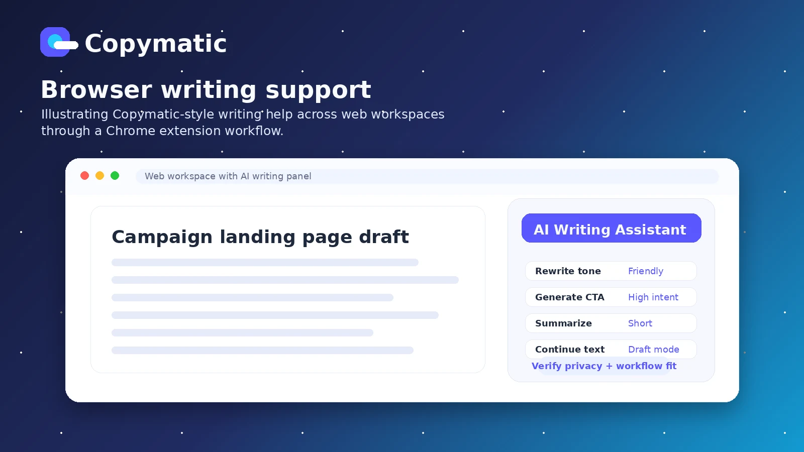 Copymatic: alternatives map, showing Jasper, Copy.ai, Writesonic, and Rytr as different AI writing buyer paths