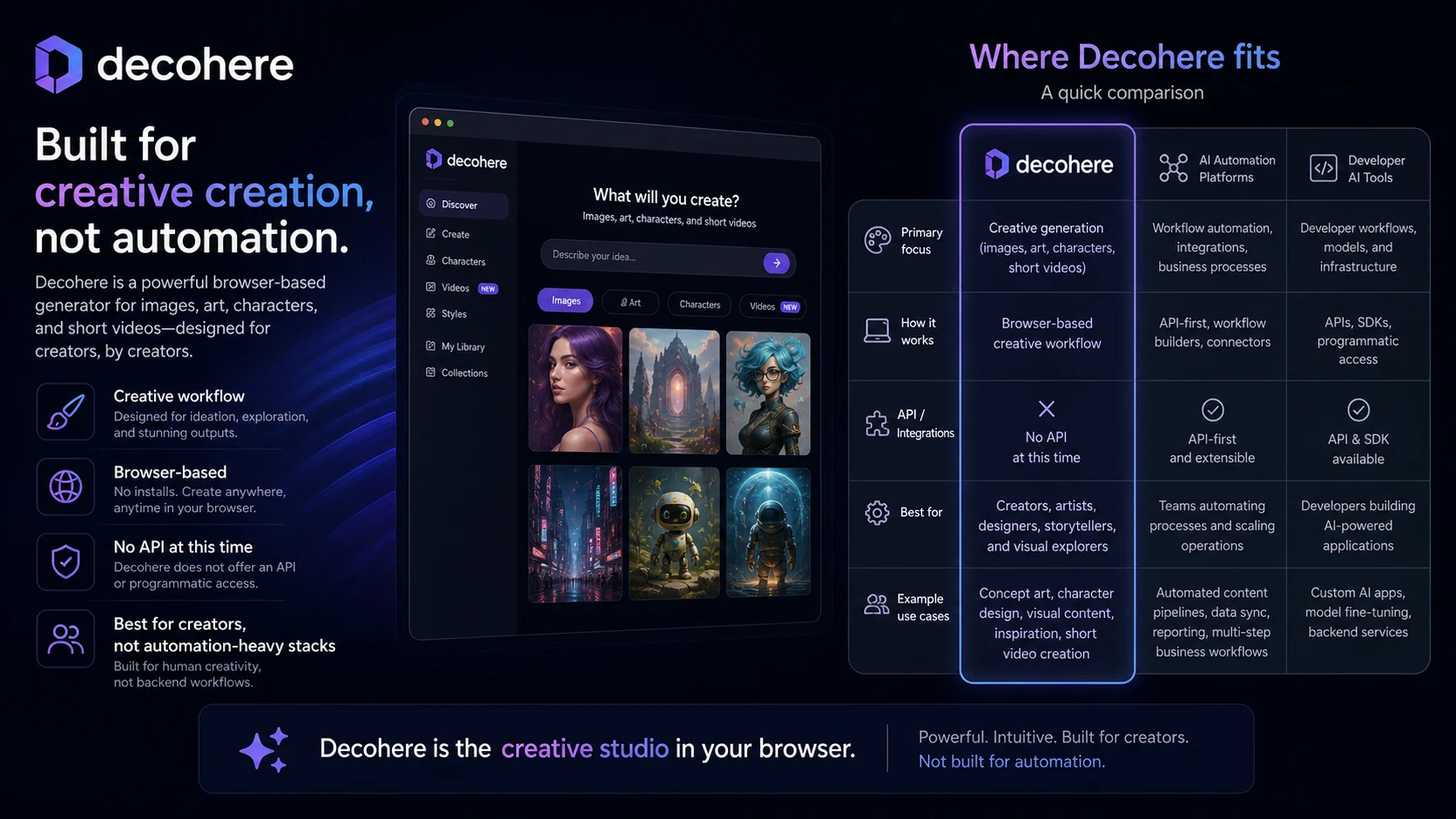 Decohere: buyer checklist, showing prompt quality, credit use, commercial rights, video length, refund terms, and automation fit before checkout