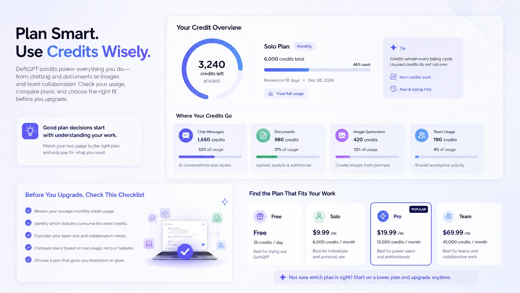 DeftGPT: final verdict card, showing when to test the free plan, compare alternatives, or avoid paying too early