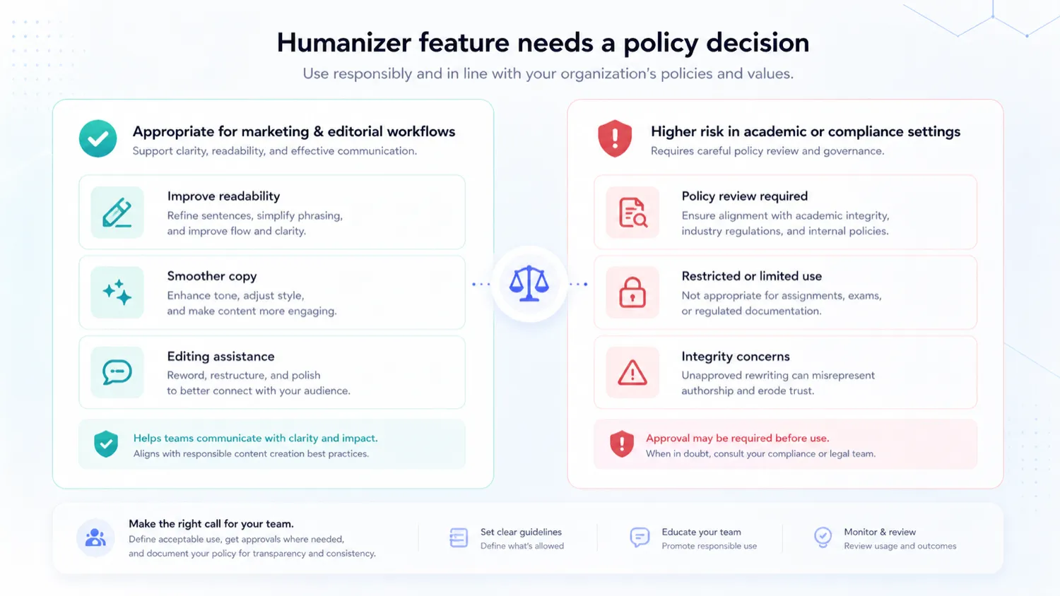 DetectGPT: alternatives map, showing GPTZero, Originality.ai, Copyleaks, and Winston AI by buyer workflow