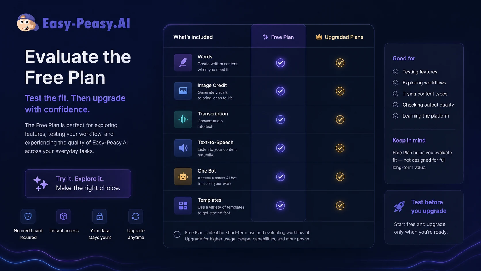 Easy-Peasy.AI: alternatives map, showing direct all-in-one workspace options and adjacent content, automation, and builder routes