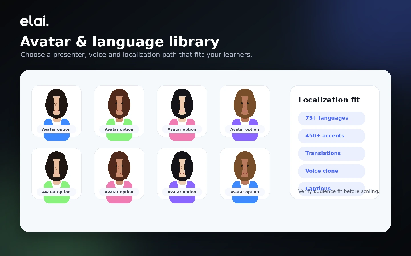 Elai: alternatives map, showing Synthesia, HeyGen, and AKOOL comparison routes for AI avatar video buyers
