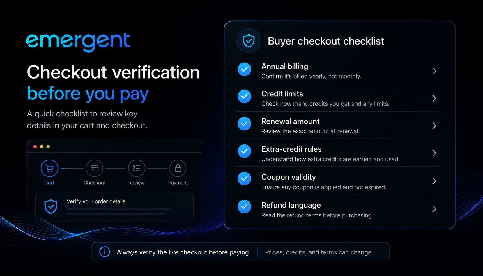 Emergent: buyer checklist, showing credits, deployment, GitHub, billing, refund, and alternative checks