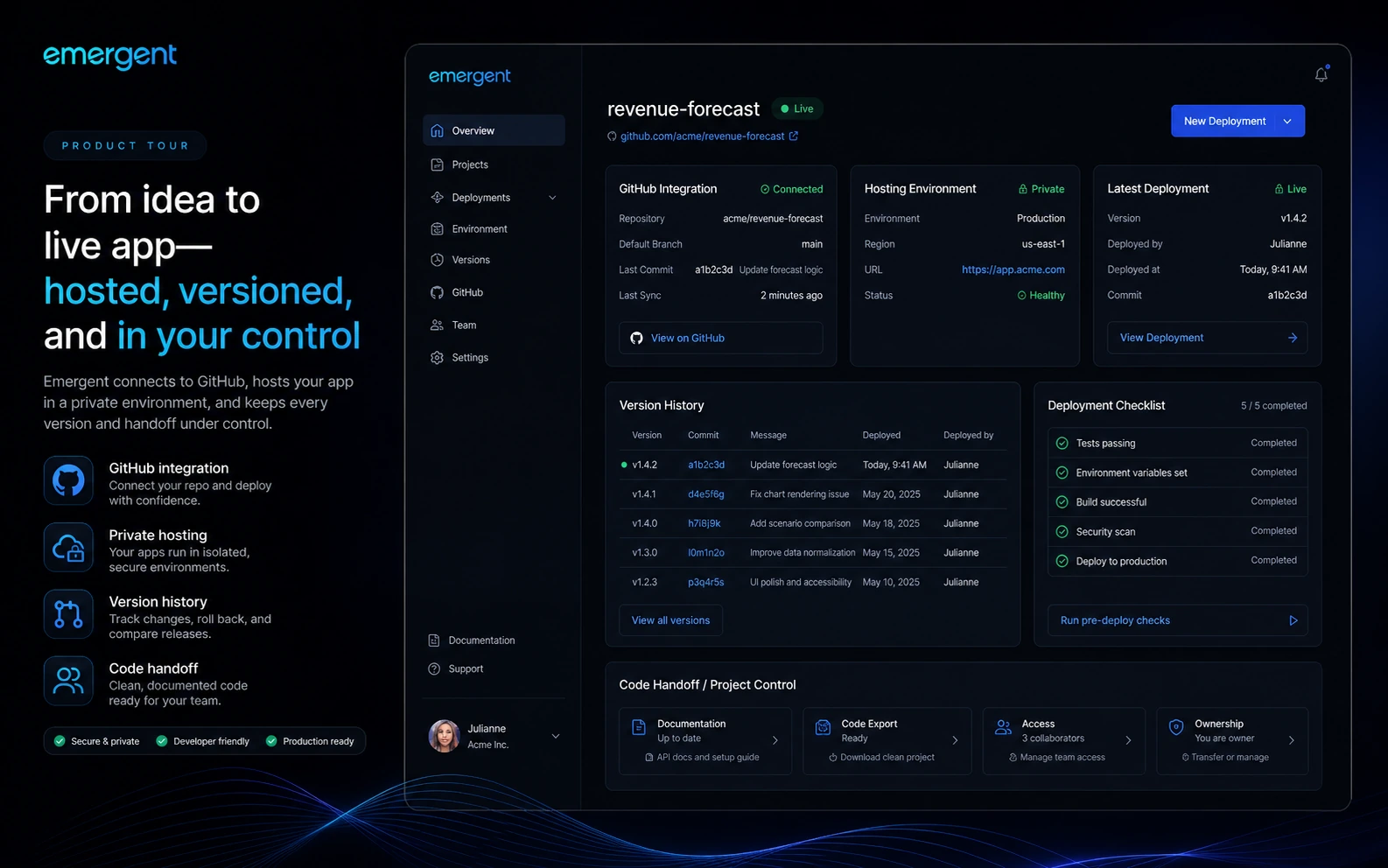 Emergent: workflow fit map, showing prompt, app build, preview, deployment, and buyer review stages