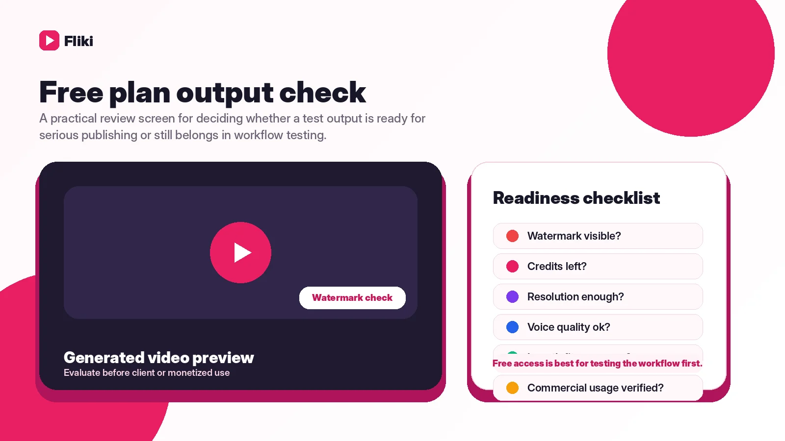 Fliki: final verdict card, showing when to test the free plan, upgrade carefully, or compare AI video alternatives