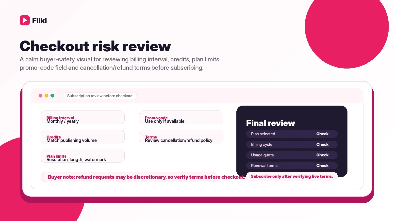 Fliki review visual