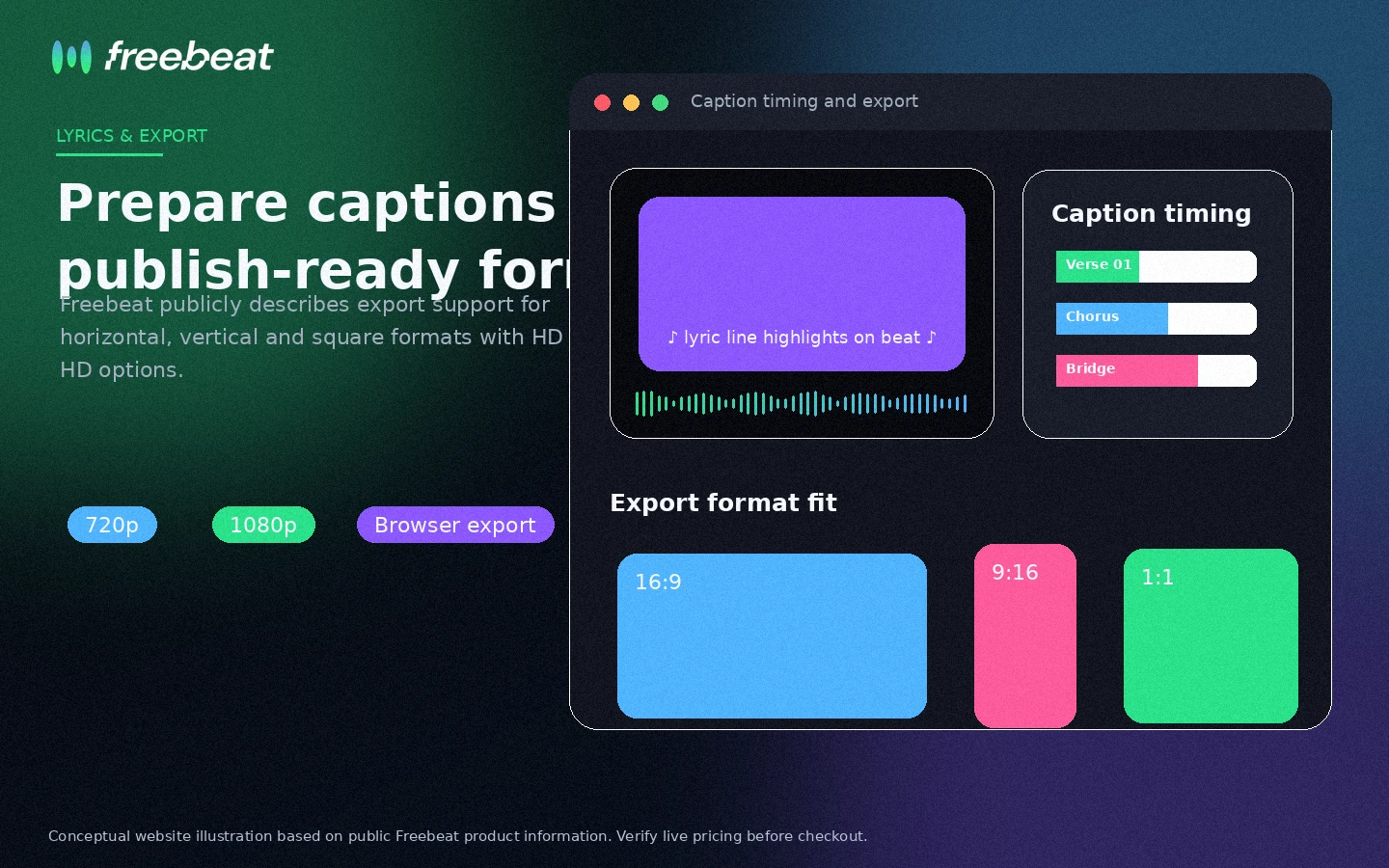 Freebeat: review snapshot, showing music-video workflow fit, credit pricing, and buyer checks before choosing a plan