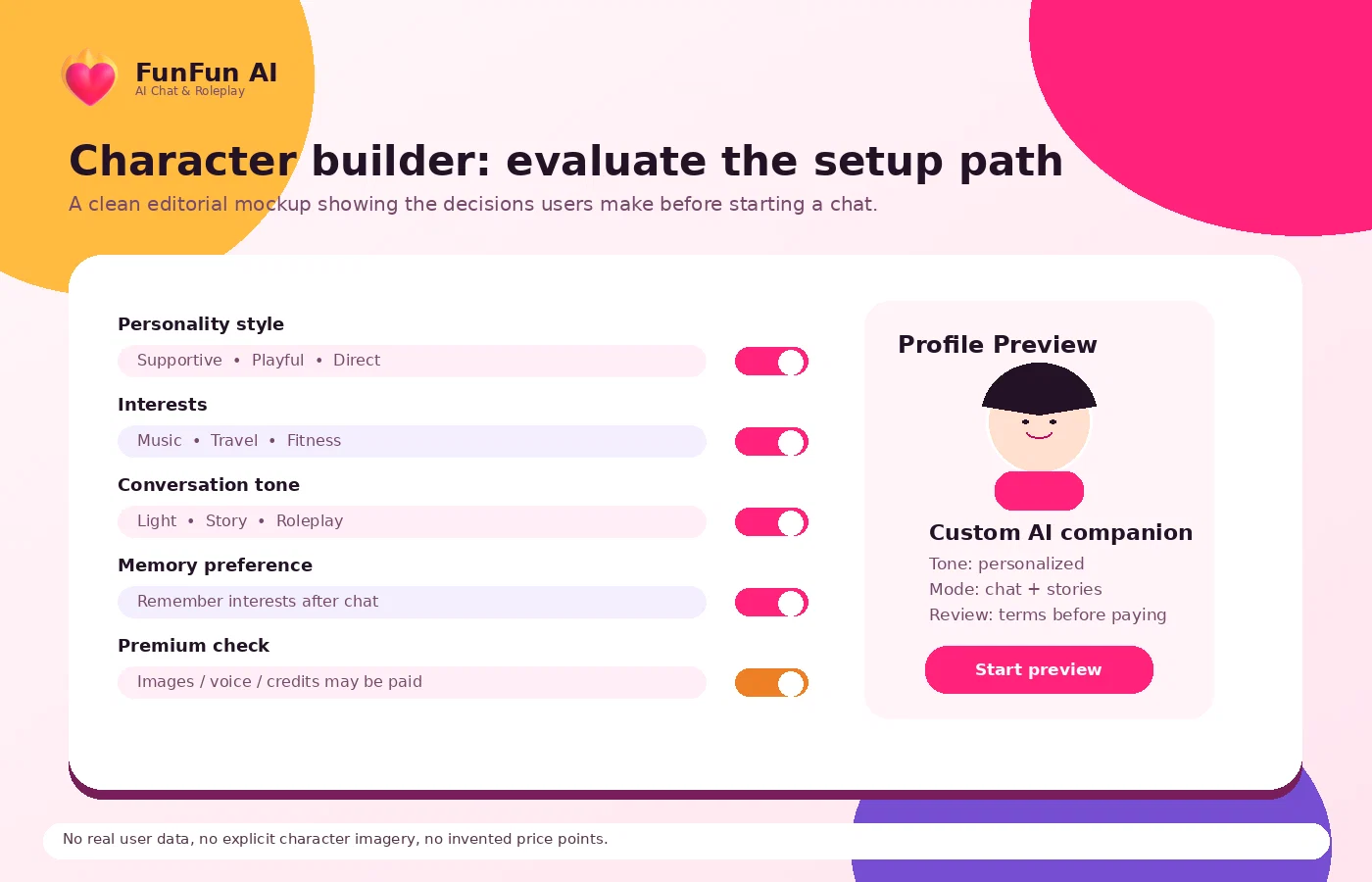 FunFun AI: review snapshot, showing companion-chat fit, token rules, refund risk, and alternatives