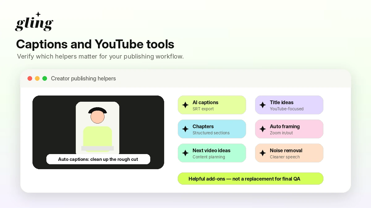 Gling: buyer checklist, showing media-hour limits, watermark rules, export needs, and annual billing checks