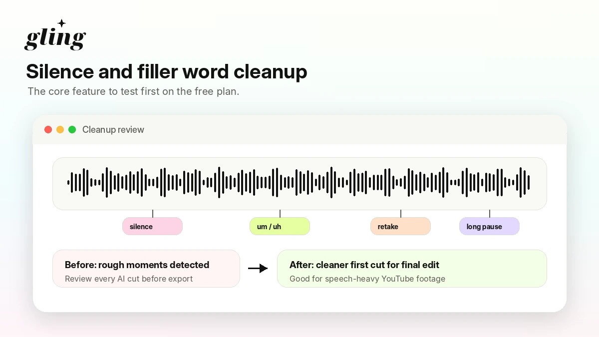 Gling: final verdict, showing when creators should use Gling, skip it, or compare adjacent video tools