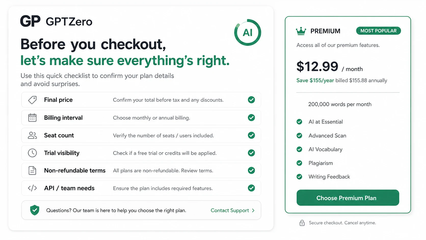 GPTZero: pricing decision map, showing free testing, paid dashboard use, team seats, annual billing, and API verification