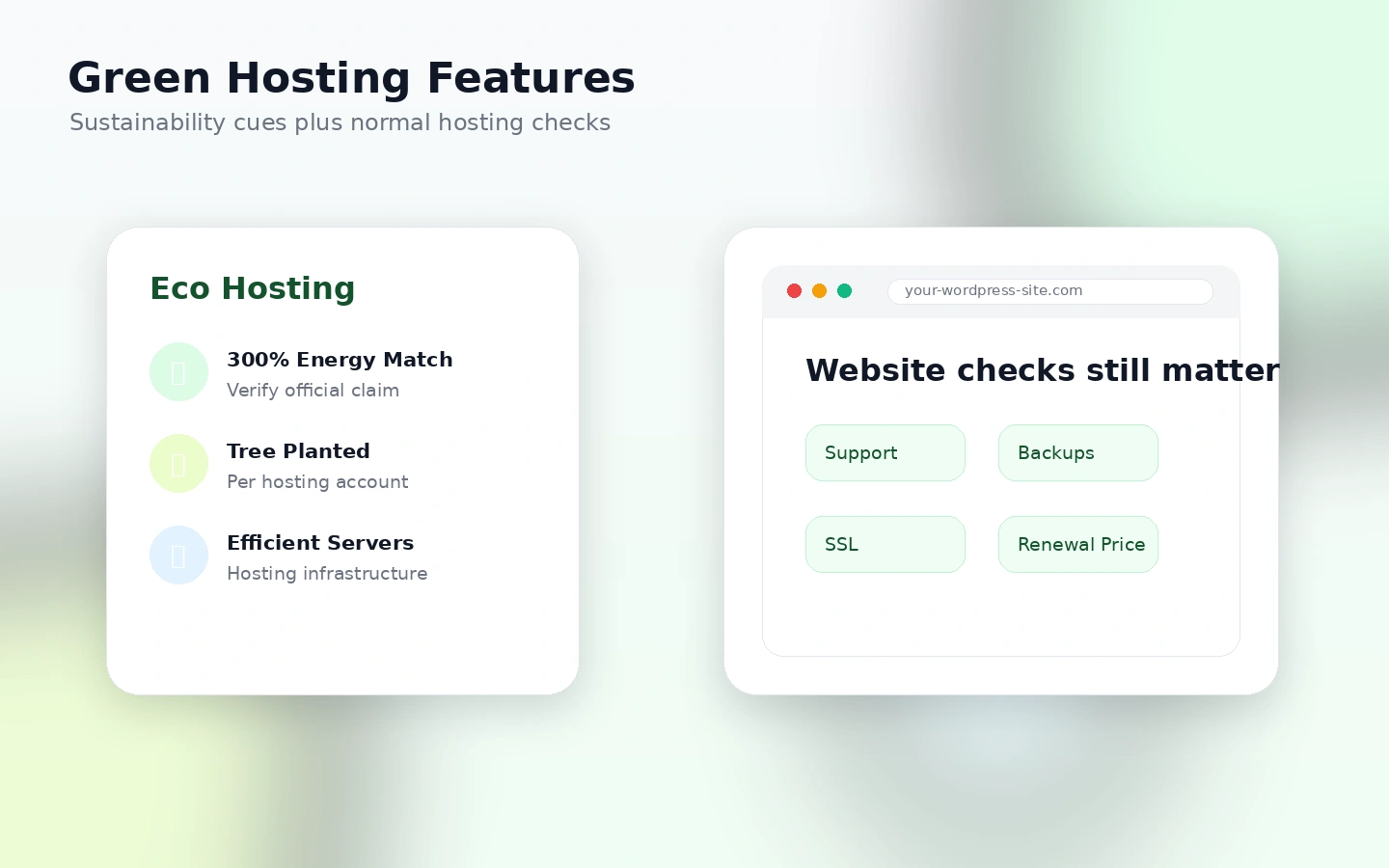 GreenGeeks: review snapshot showing green hosting fit, renewal pricing checks, and WordPress buyer decision points