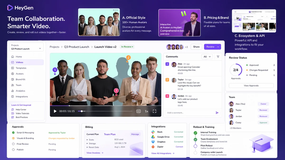 HeyGen: buyer checklist, showing plan limits, avatar fit, translation needs, team requirements, and refund checks