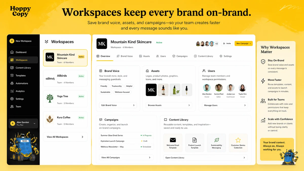 HoppyCopy: review snapshot, showing email workflow fit, pricing checks, trial path, and alternatives for buyers