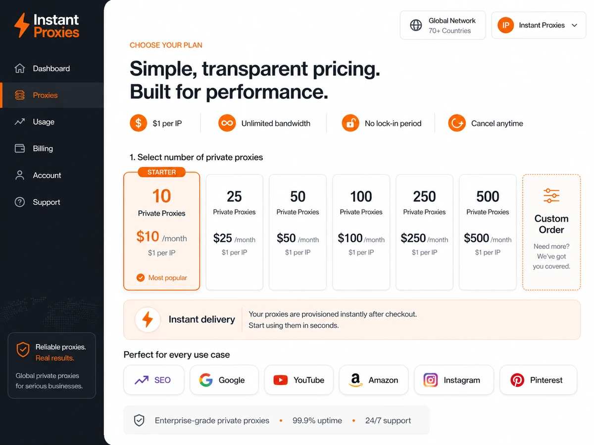 Instant Proxies: final verdict, showing when cheap private datacenter proxies are enough and when buyers should compare alternatives