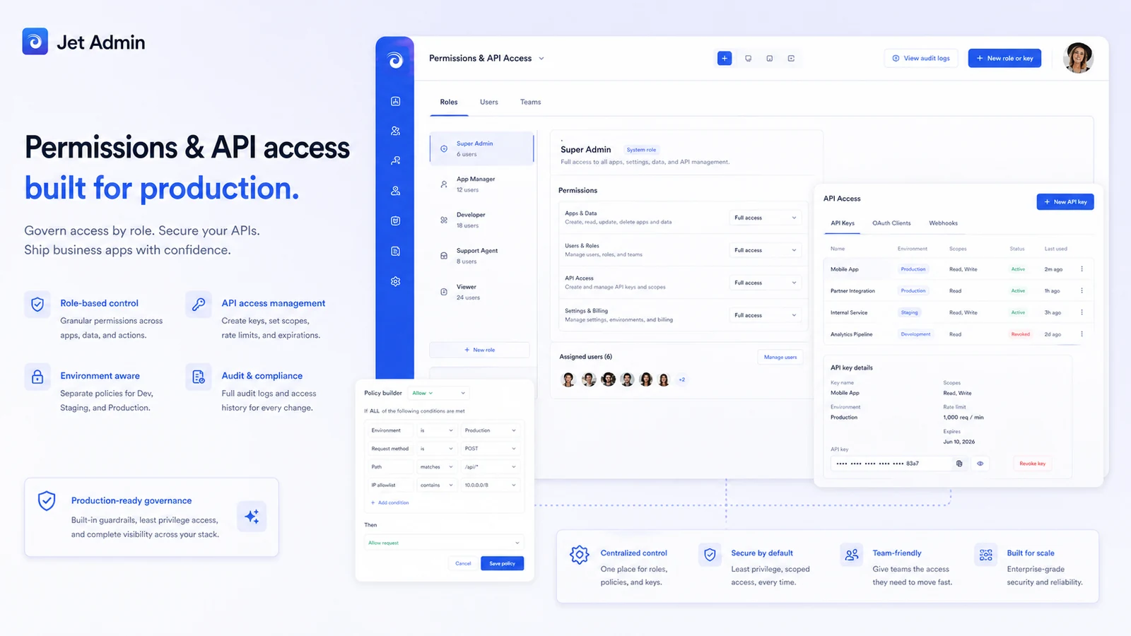 Jet Admin: final verdict, showing when teams should test, compare, or skip the platform before checkout