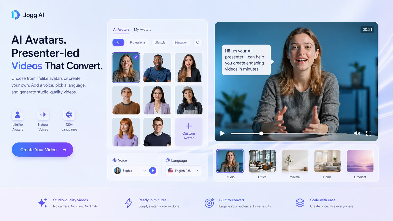 Jogg AI: review snapshot, showing avatar video fit, credit planning, and buyer verification points