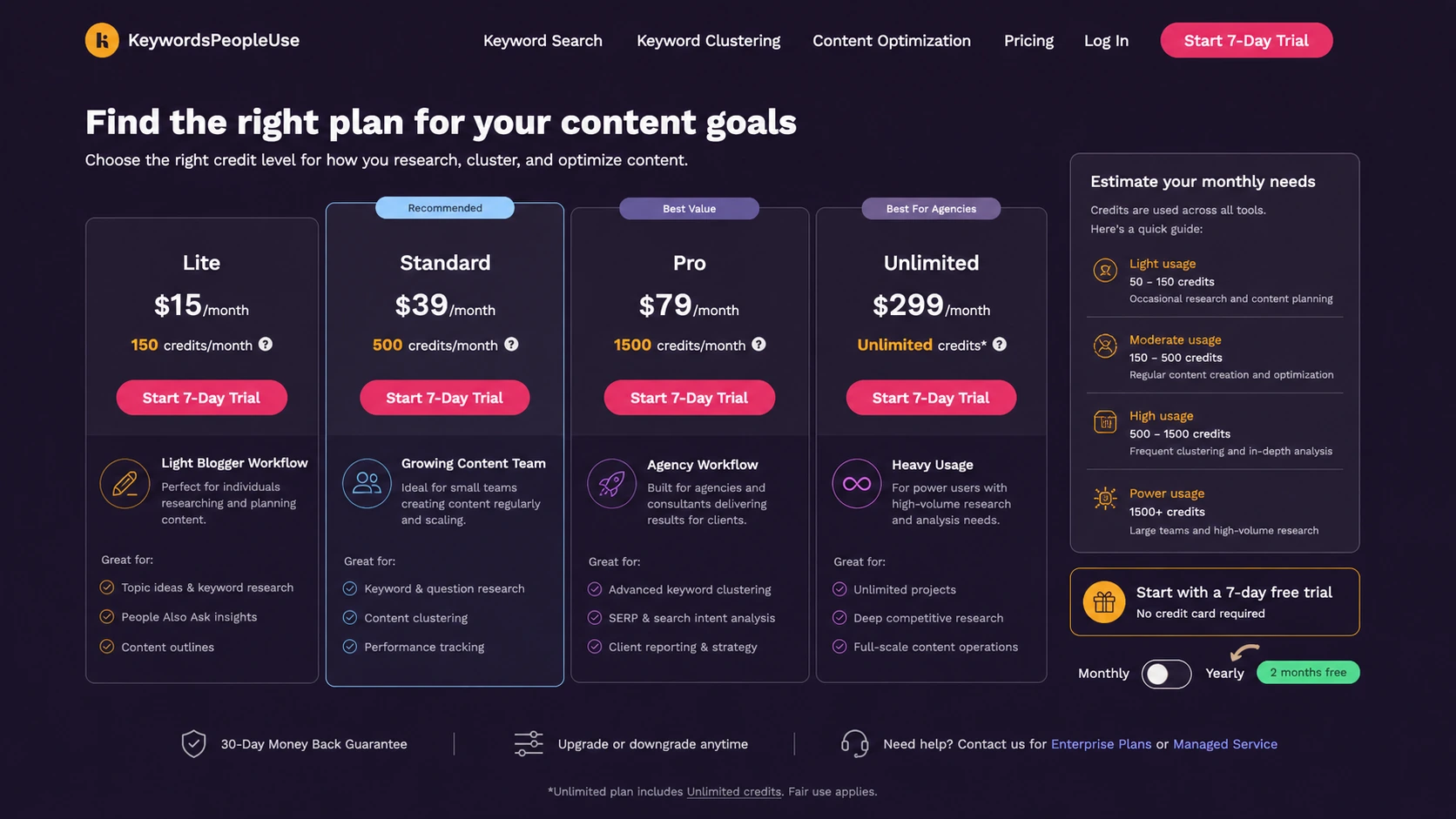 KeywordsPeopleUse: pricing decision map, showing how credits, trial use, annual billing, and API needs affect plan choice