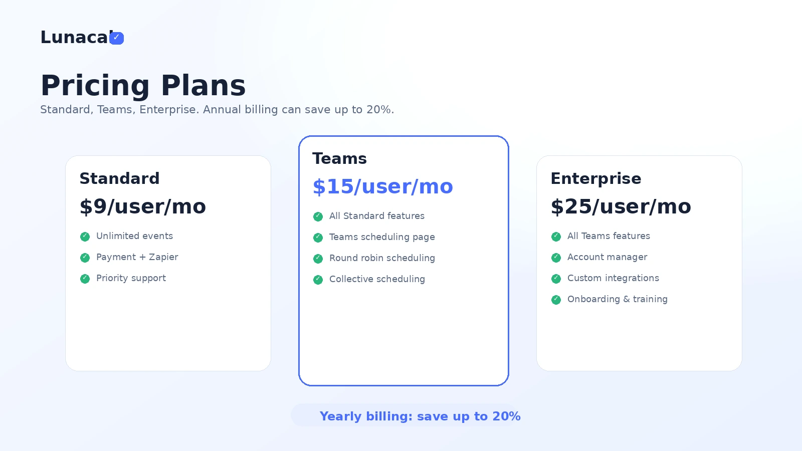 Lunacal: pricing decision map, showing Standard, Teams, Enterprise, annual billing, and refund checks
