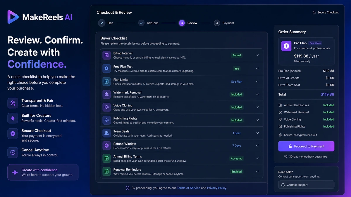 MakeReels AI: buyer checklist, showing plan limits, voice cloning, watermark, publishing access, refund timing, and review needs