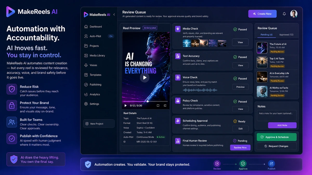 MakeReels AI review visual