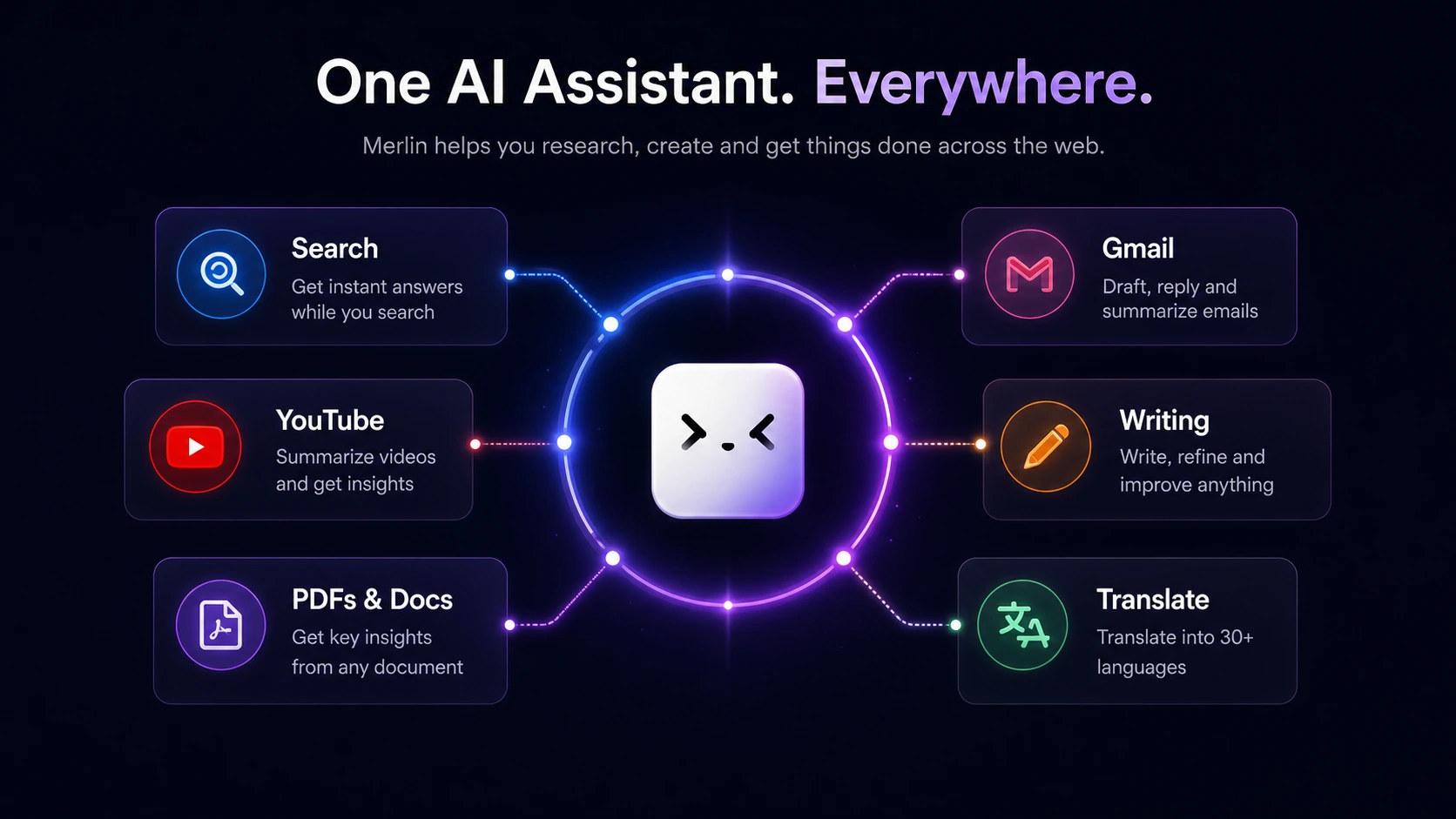 Merlin AI: review snapshot, showing browser workflow fit, pricing checks, free plan testing, and buyer decision points