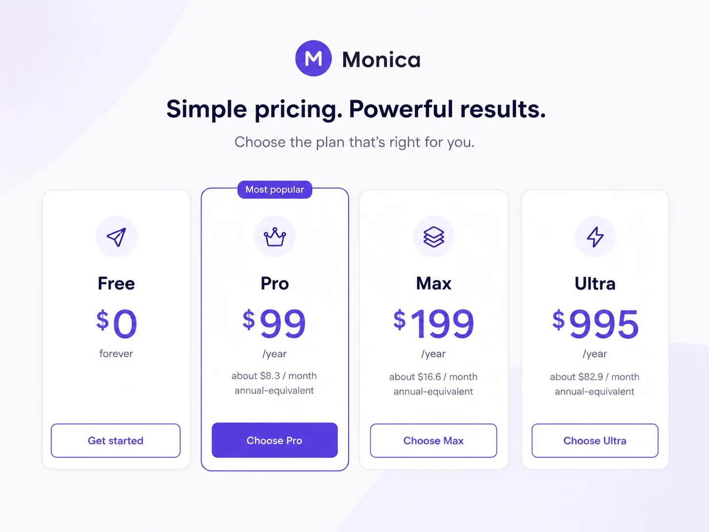 Monica: pricing decision map, showing how buyers should compare free access, paid tiers, quotas, advanced credits, and annual billing before checkout